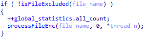 IDA: processFiles checking isFileExcluded and calling processFileEnc per file