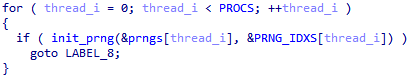 IDA: init_prng called once per thread to seed each PRNG