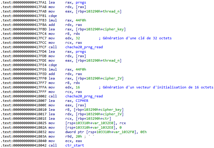 IDA: chacha20_prng_read producing the 32-byte key and 16-byte IV, then ctr_start