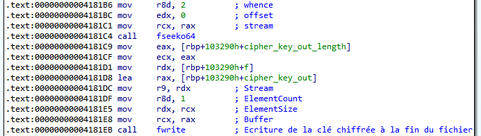 IDA: rsa_encrypt_key_ex wrapping the per-file secrets with the RSA public key (2/4)