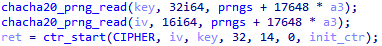 Simplified pseudocode generating the key and IV