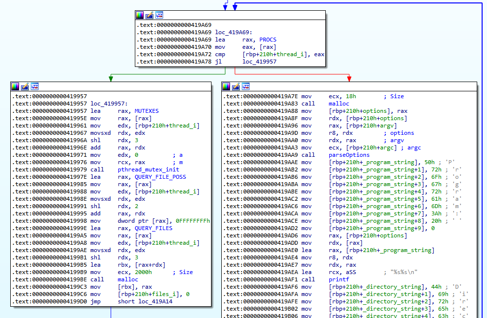 IDA: loop spawning one encryption thread per logical processor
