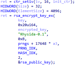 Simplified pseudocode encrypting the key with RSA