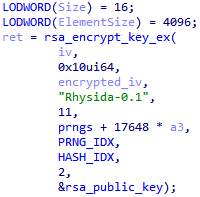 Simplified pseudocode encrypting the IV with RSA