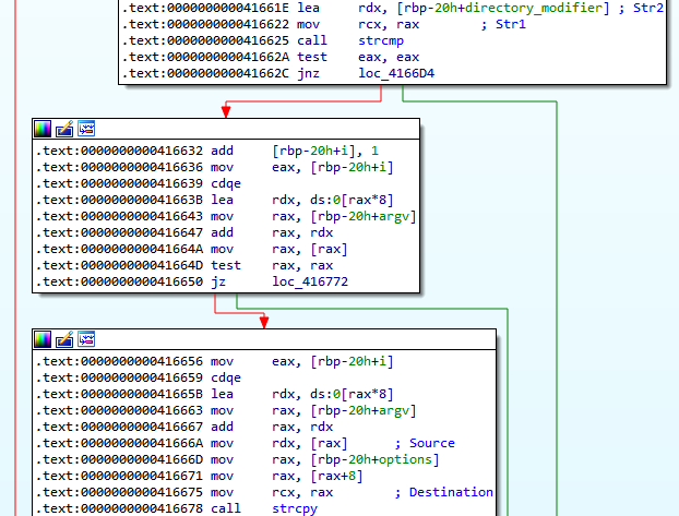 IDA: the -d option storing its target path into directory_modifier