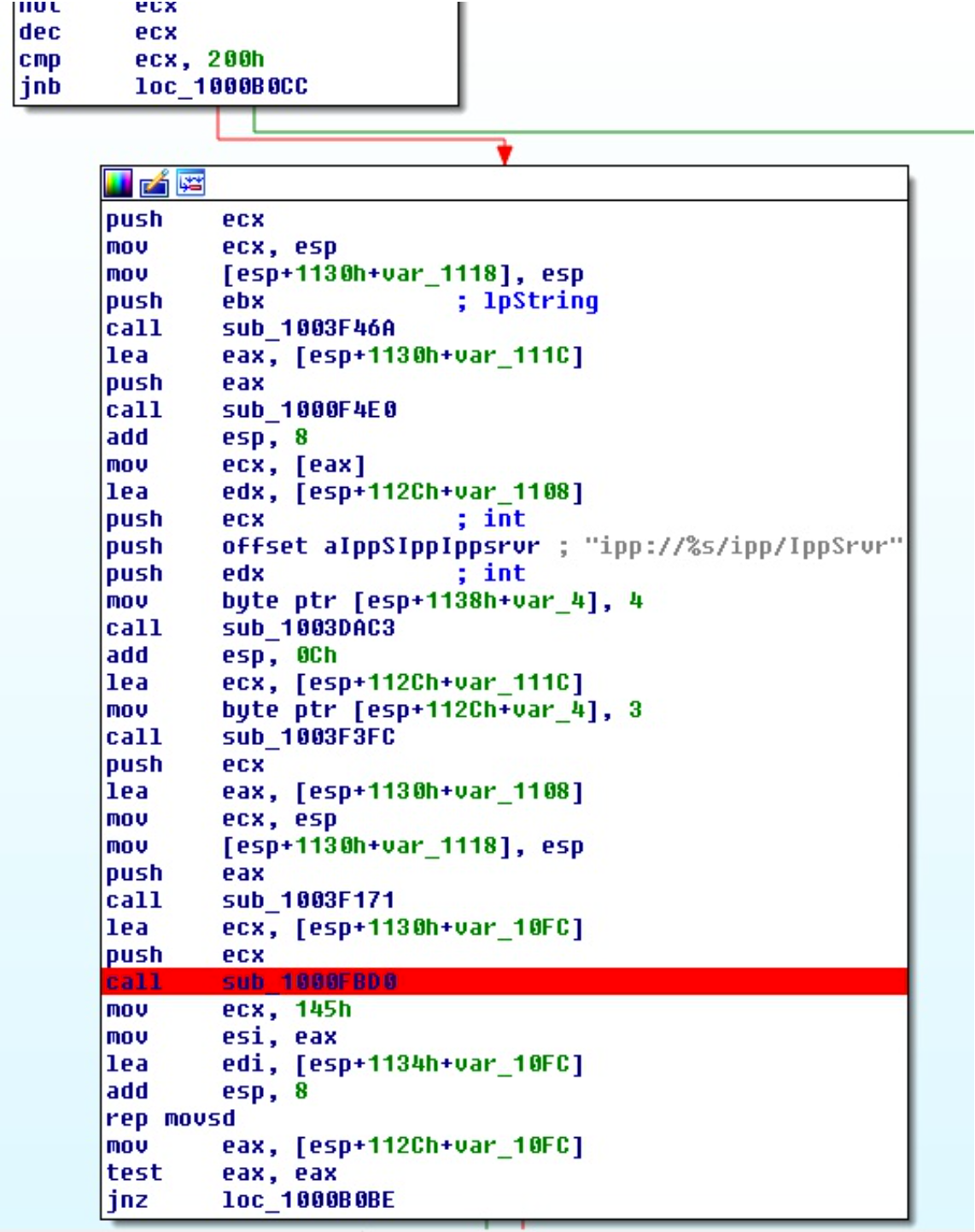 main_checks block: important_check return value gates the vulnerable call