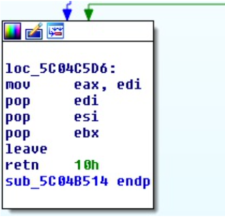 The mov eax, 0 ; ret block reached when IppCreateServerRef fails