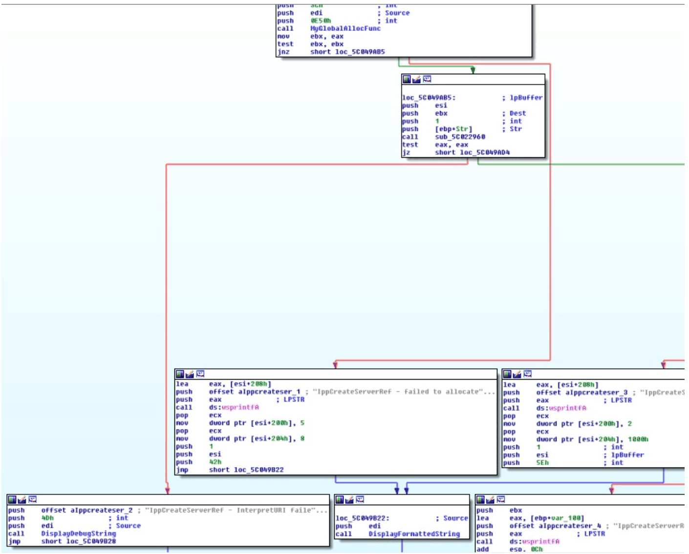 Searching for the failure block inside IppCreateServerRef
